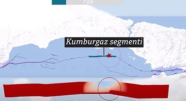 Marmara depremi için simülasyon: Nerede başlayacak, kaç büyüklüğünde olacak, en riskli ilçeler hangisi?