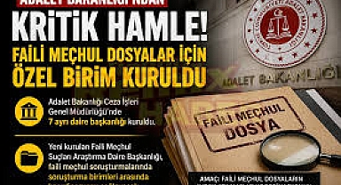 Bakan Akın Gürlek duyurdu: Faili Meçhul Suçları Araştırma Daire Başkanlığı kuruldu