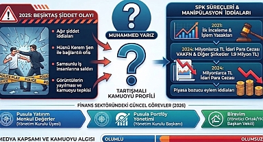 SPK'nın Kara Listesindeki Manipülatör: Muhammed Yarız Kimdir?