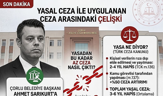 ÇORLU BELEDİYE BAŞKANINI AHMET SARIKURT'U YARGIDA KOLLAYANLAR MI VAR?