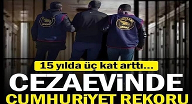 Cezaevlerinde Yüzde 143’lük doluluk